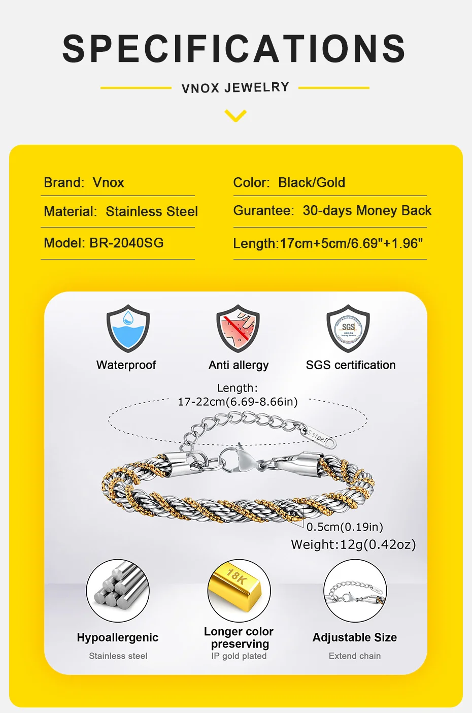 Product detail