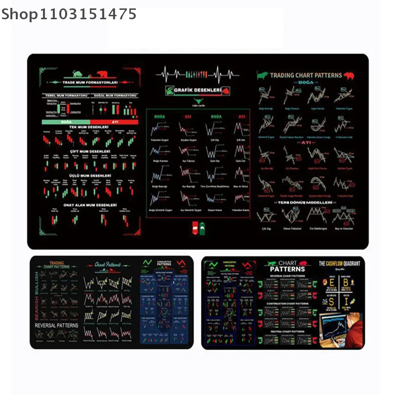 JTZTF 800x300x2 мм большой коврик для мыши K-Line Chart, нескользящий резиновый настольный коврик для инвестуров и трейдеров, прямоугольный коврик для заметок