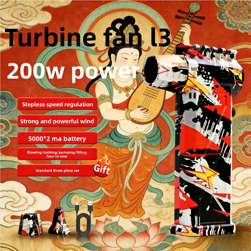 

Мощный фен L3, серебристый, черный, красный, 300000 об/мин, скорость ветра 75 м/с, с бесщеточным вентилятором и пистолетом для мойки автомобиля, снегоочистителем