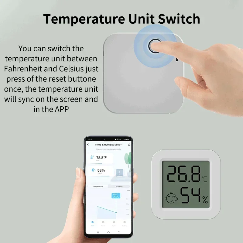 Il più nuovo sensore di umidità della temperatura Tuya Bluetooth termometro LCD Mini igrometro elettrico intelligente APP telecomando casa