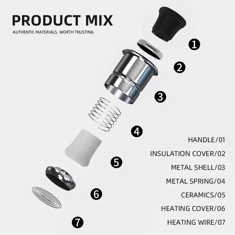 Car Electronic Cigarette Lighter Igniter Head For Skoda Octavia Fabia Rapid Superb Kodiaq Scala Citigo Kamiq Roomster Enyaq view 4