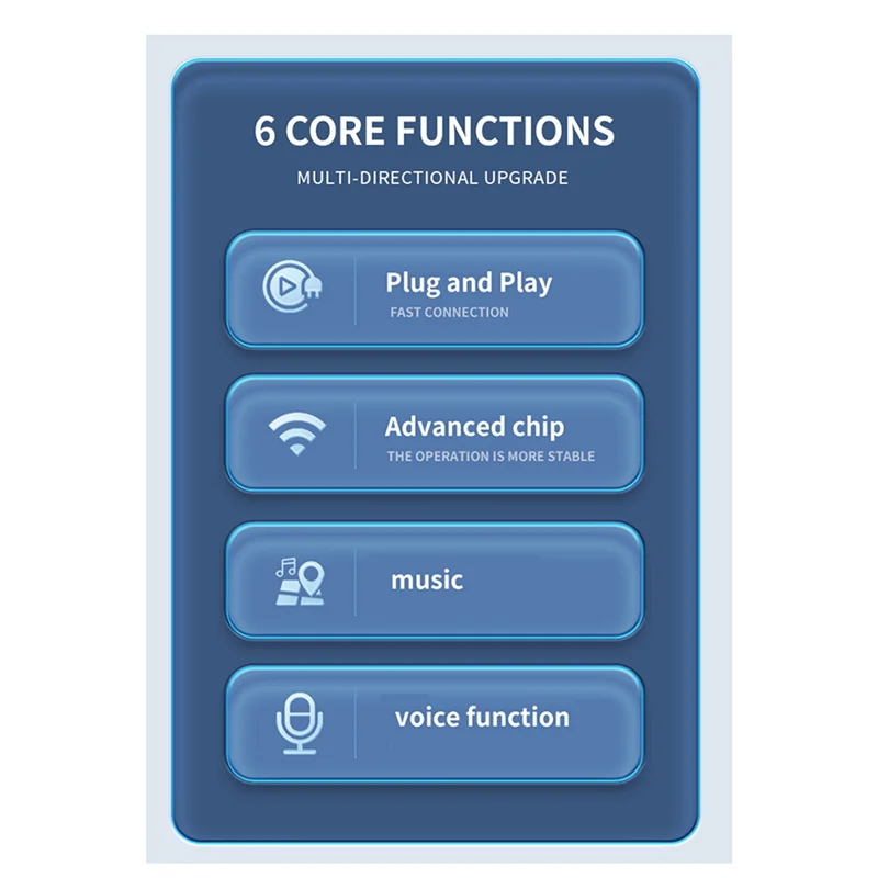 

Carplay Box 2In1 Mini Wired To Wireless Plug And Play For IOS Android Carplay Black-AU47