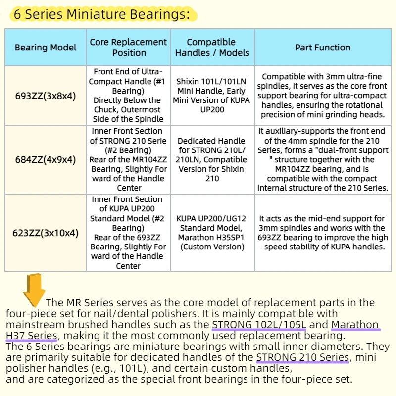10 Stück 693ZZ Kugellager 3 x 8 x 4 mm ABEC-9 Motorlager 693 ZZ Lüfterlager 619/3ZZ R-830ZZ EMQ Motorlüfterlager 693Z 693 – Detail 8