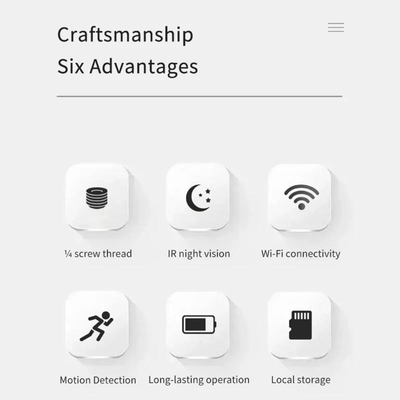 M17B Piccola telecamera WiFi 1080P Wireless per interni esterni sicurezza per rilevamento del movimento Supporto per