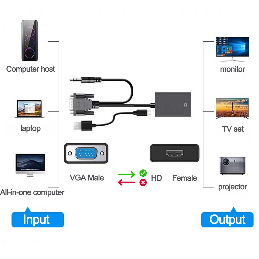 VGA to HDMI-compatible 1080P Full HD Converter Adapter Cable with Audio Output VGA HD Adapter for PC laptop for PC laptop to HDT