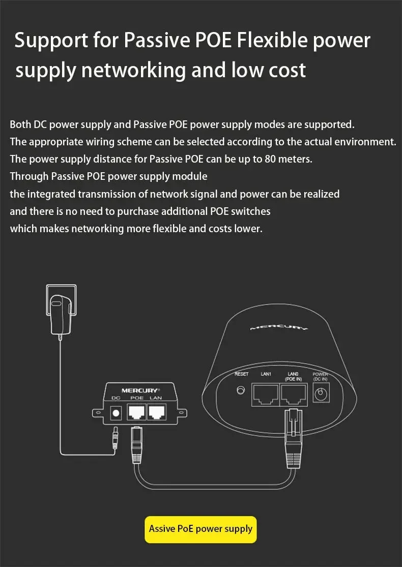 Mercury 5.8G Wireless Bridge 5G Hotspot Outdoor 900m High Power 1KM-15km CPE Outdoor WiFi Network AP P To P Transmission