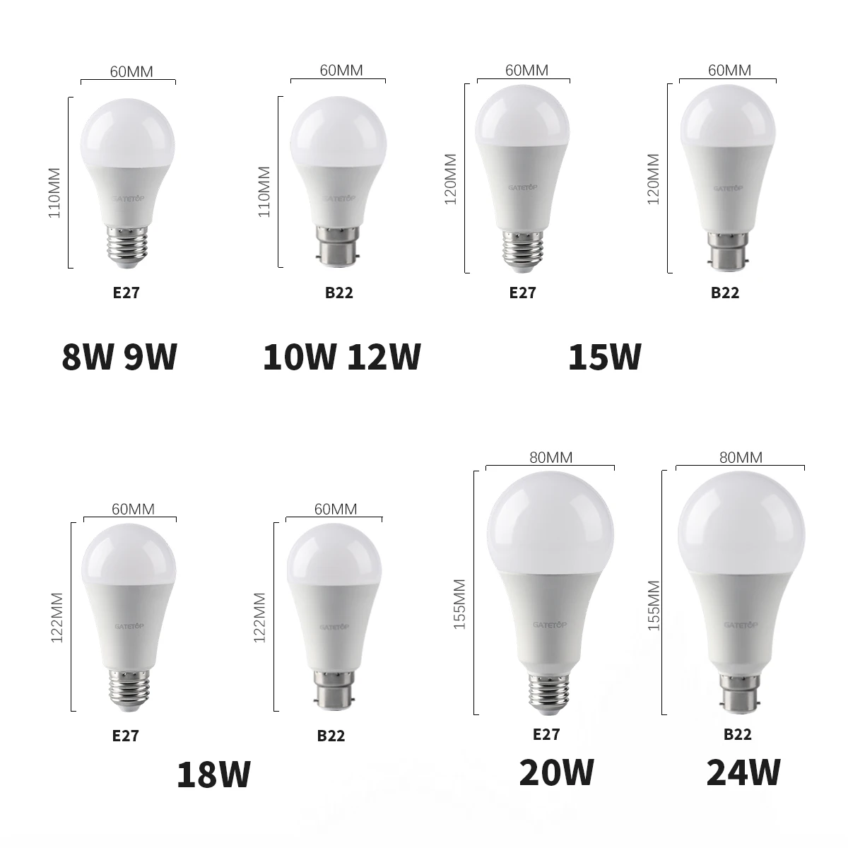 Lampes à lumière du jour pour la décoration intérieure de la maison, AC220V Real Power, B22, 8W-24W, 3000K, 4000K, 6000K, Pas de lumière du jour