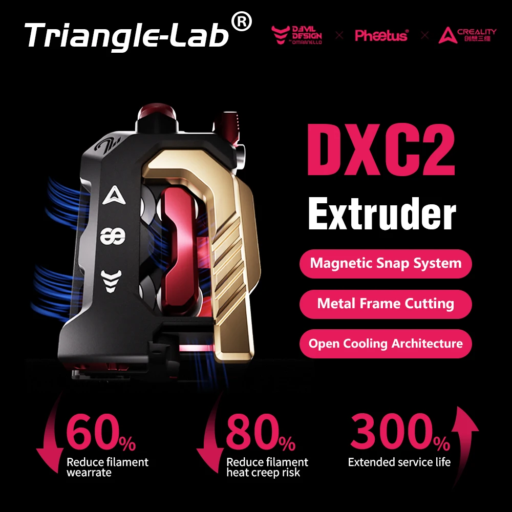 Trianglelab&Phaetus Creality Devil Design DXC 2 DXC2 Extruder High-Precision Magnetic Quick-Release Upgraded for K2 PRO K2PLUS