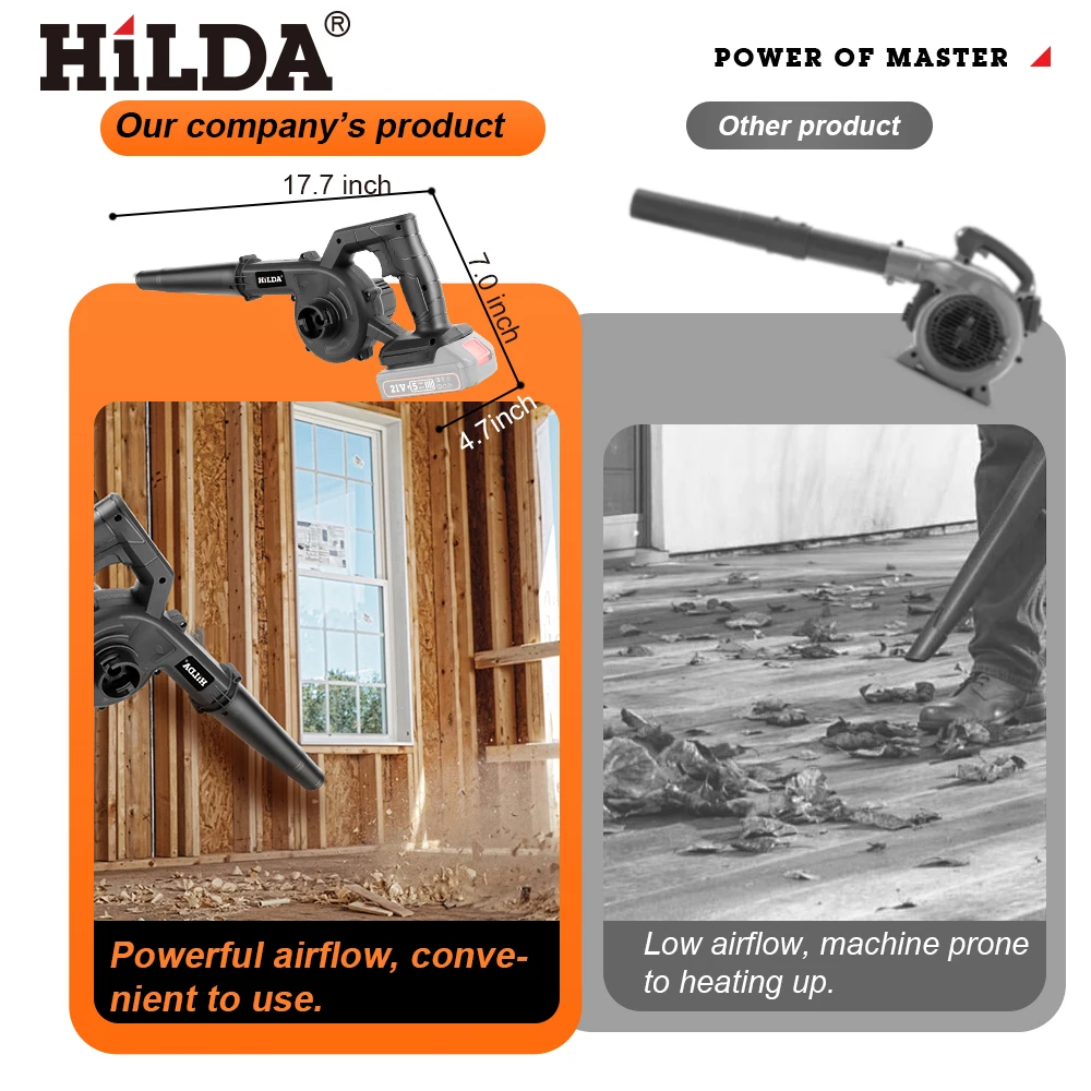 هيلدا منفاخ الهواء الكهربائي فراغ نظيفة تهب 2 في 1 منفاخ الثلج اللاسلكي ليثيوم منفاخ الهواء الكهربائي لبطارية ماكيتا