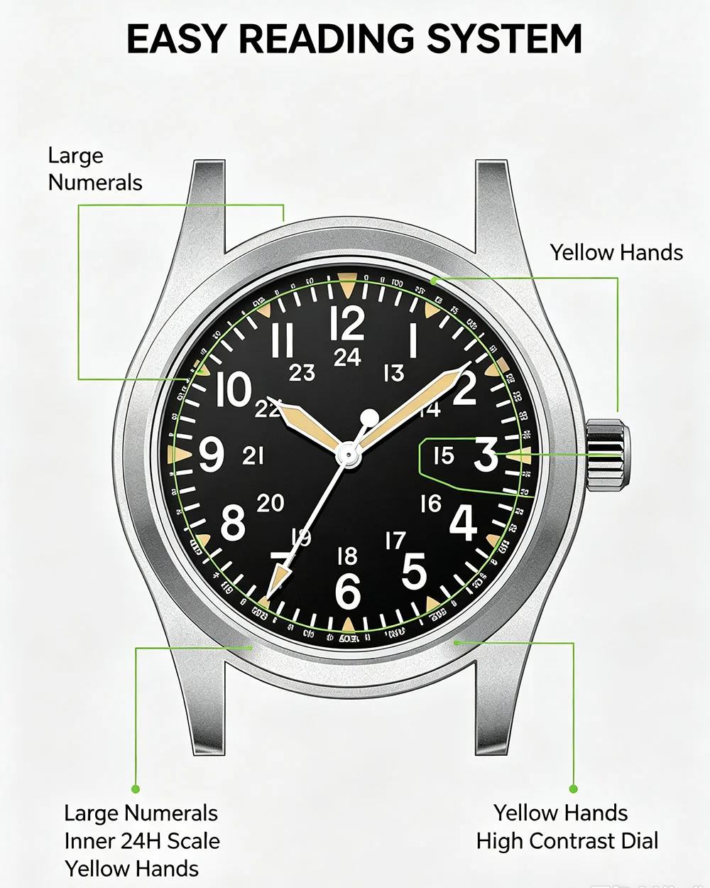 MILITREK 2025 Neue Militäruhr 37mm VH31 Herren Quarzuhr AR Saphir Edelstahl Wasserdicht 10Bar Leuchtend C3 Reloj Hombre – Detail 7