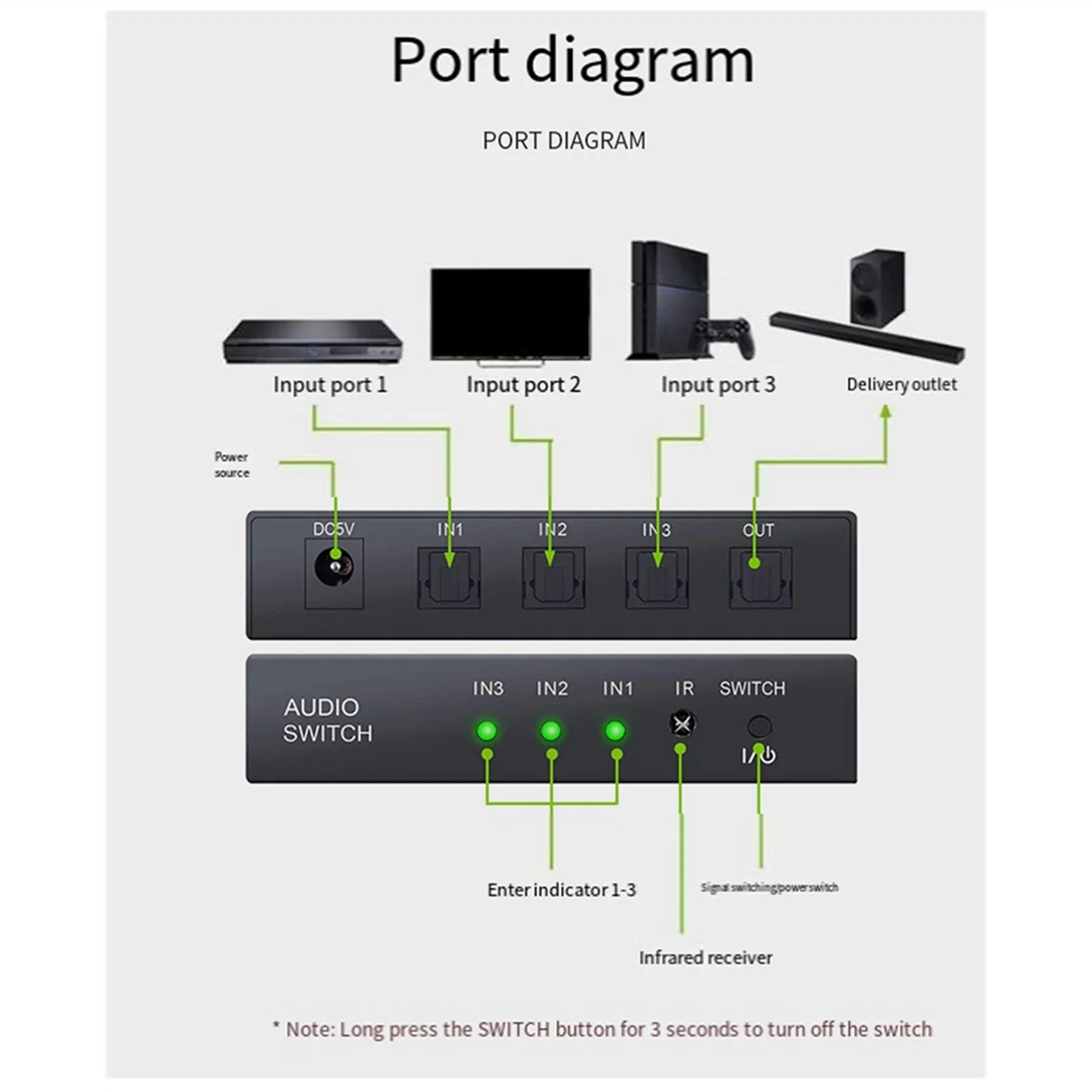 N89r switcher óptico com 2 vias spdif toslink divisor de áudio digital óptico 3 em 1 saída com interruptor de controle remoto ir