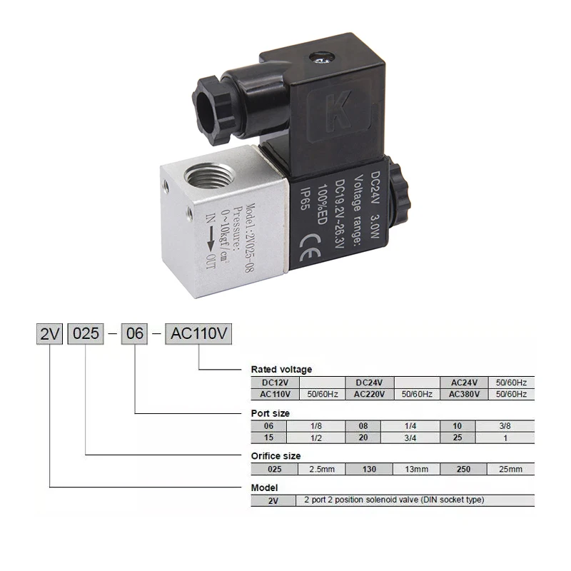 2V025-08 Válvula de Control neumática normalmente cerrada/abierta 12V 24V 220V 1/4 \