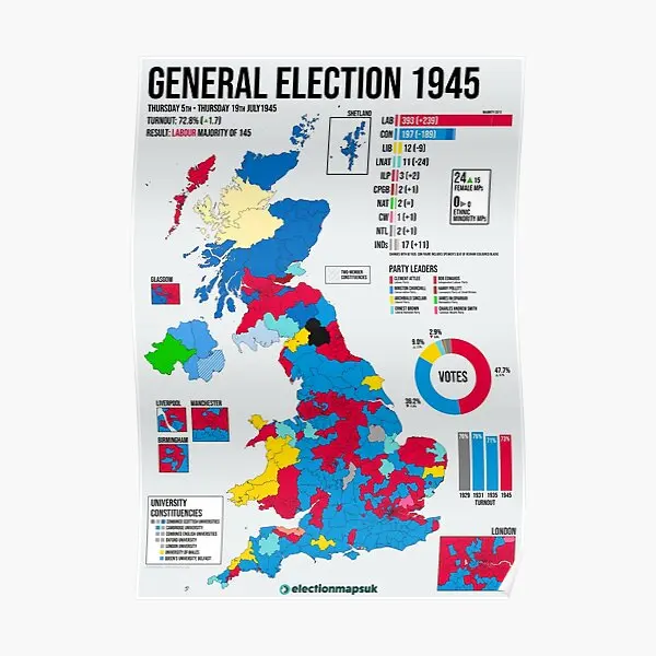 

1945 United Kingdom General Election Poster Decoration Vintage Picture Home Art Room Print Painting Wall Decor Modern No Frame