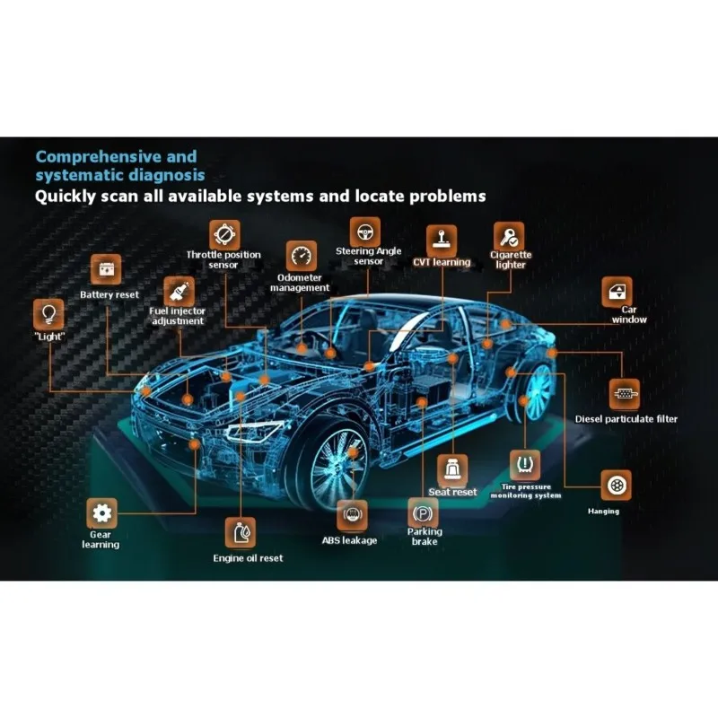 

Сканер OBD2 Bluetooth, беспроводной считыватель кодов для программирования ключей, для автомобилей 1996 года выпуска и новее, для Android.