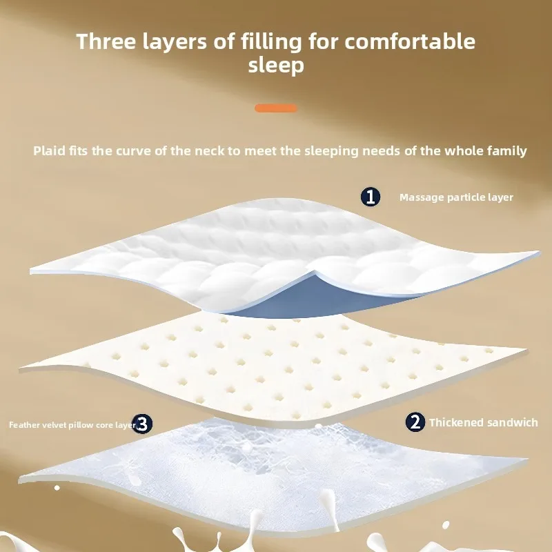 Thumbnail 2 - #13 Latest Pillow Sets Updates