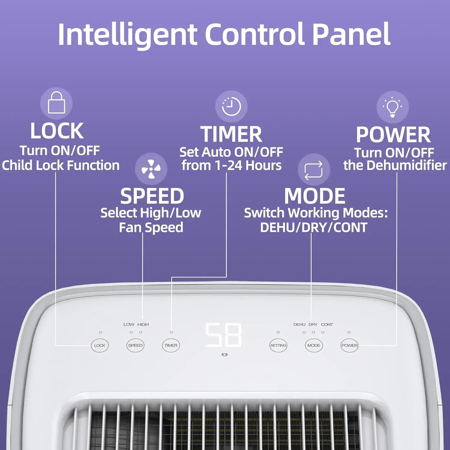 50 Pints Dehumidifier for Home, 4500 Sq. Ft Dehumidifiers for Basement with Drain Hose, Auto-Defrost and Dry Clothes Function, I