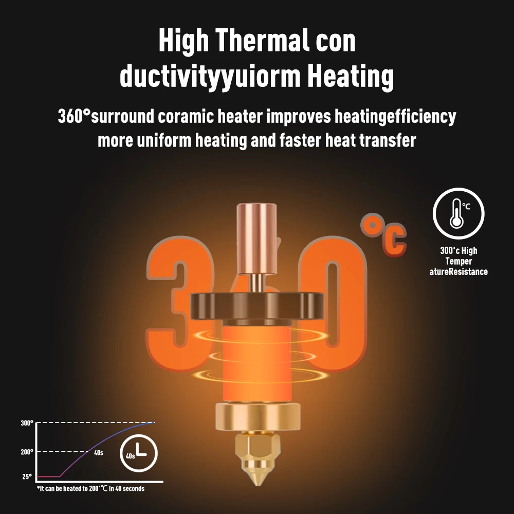 Upgrade Hotend Kit Für Creality Ender 3 V3 KE Keramik Heizung Kopf Kühlkörper Düse Silikon Socke Für Ender 3 V3 KE Zubehör – Detail 7