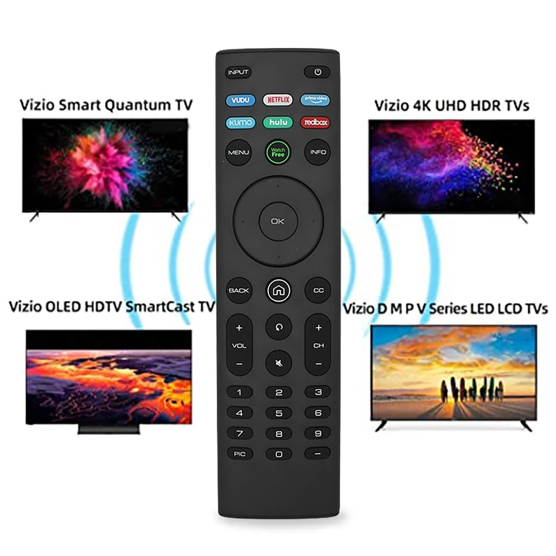 XRT-140 Remote Control For VIZIO Ruixuan's New Smart TV Remote Control With Shortcut APP Buttons