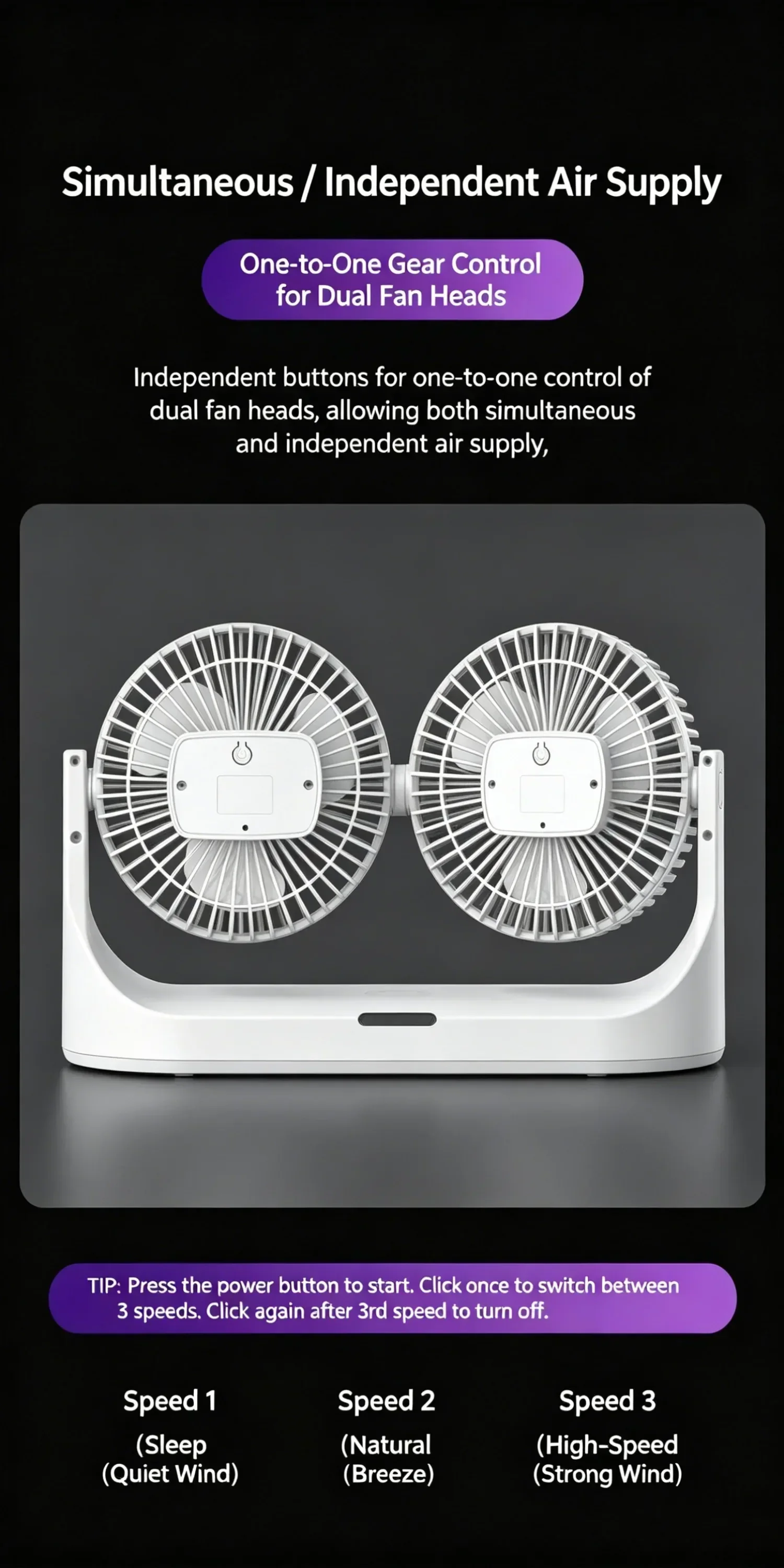 Dual-Head-Schreibtischventilator mit unabhängiger Steuerung, USB wiederaufladbar, 3 Geschwindigkeitsstufen, 360° verstellbar ° Geräuscharmer Twin-Turbo-Lüfter für Büro und Zuhause – Detail 12