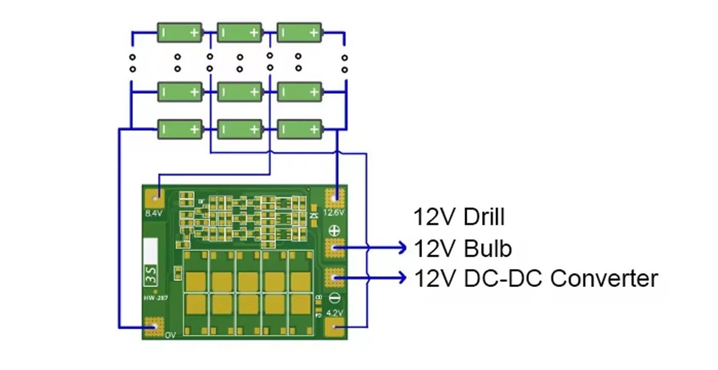 3S 4S Li-Ion Lithium-Akku 18650 Lade- und Schutzplatine BMS 20A 25A 40A 60A mit verbessertem Balancing für Bohrmaschinen – Detail 1