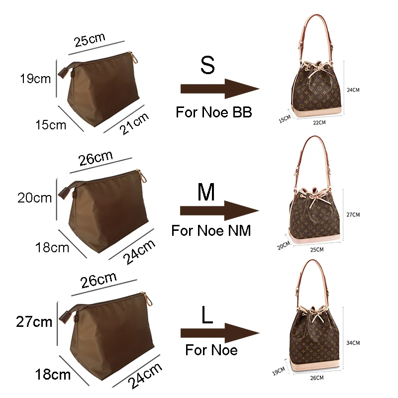 EverToner Suitable for LV NOE BB Bucket Bag Insert Bag NOE NM Inner Purse Organizer Bag With Zipper Cosmetic Inside Bag