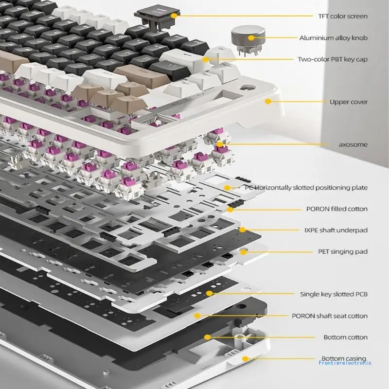 81Key Mechanical Gaming Keyboard BT5/2.4G/Usb C Ergonomic Gaskets Structure with Knob 75% layout Desk Space Saving DropShipping