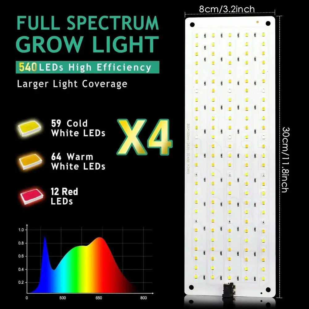 3 Lighting Modes Plant Grow Light 10 Dimmable Levels Easy to Install LEDs Full Spectrum Grow Lights 24-Hour Timer Cycle