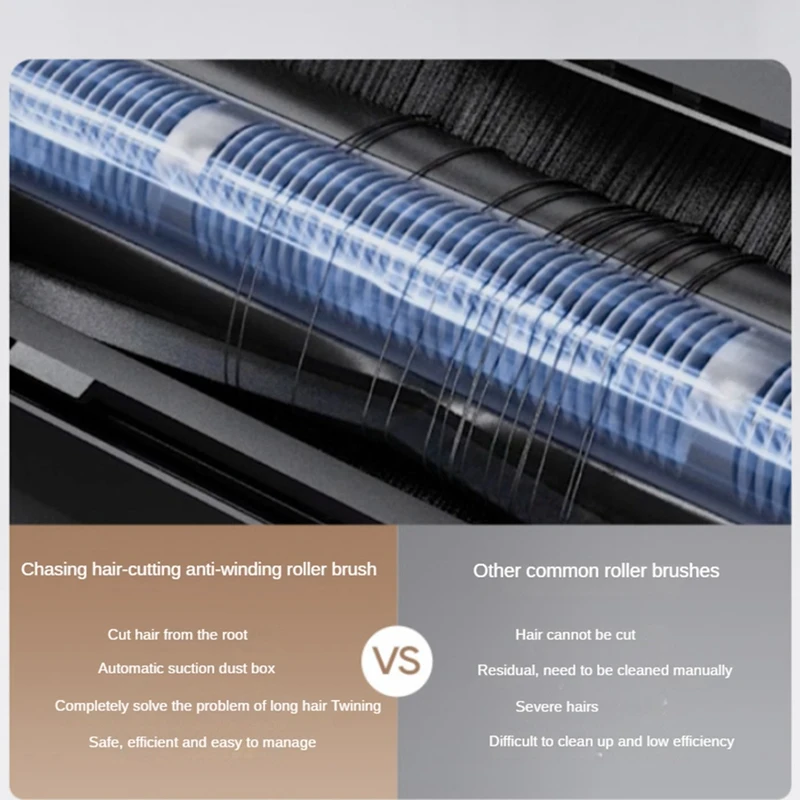 แปรงลูกกลิ้งป้องกันการพันกันของ Xiaomi dreame Bot X40 /X40 Pro/อะไหล่เปลี่ยนเครื่องดูดฝุ่นแบบพิเศษ X40