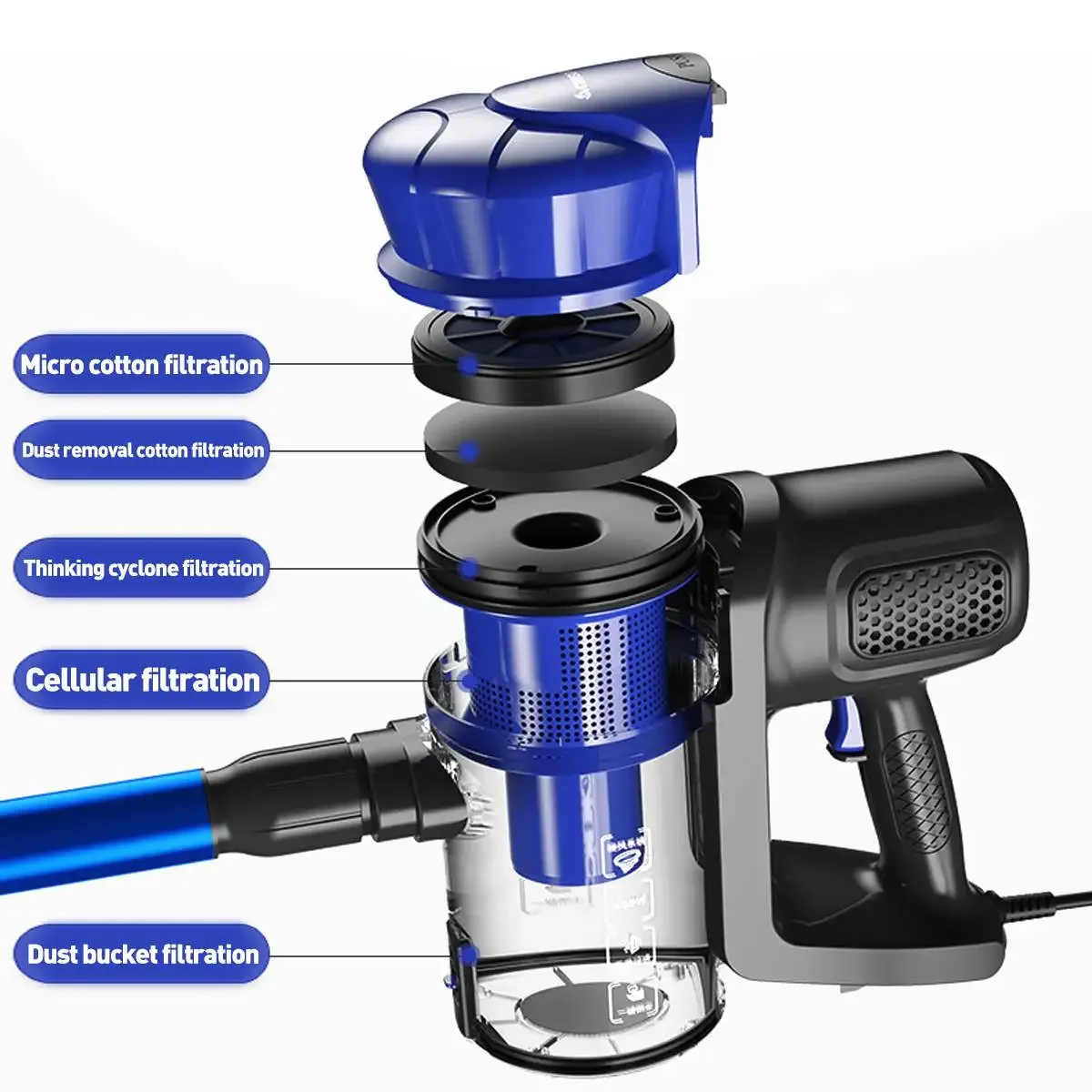 Пылесос ручной с мощным всасыванием, 18000 Па