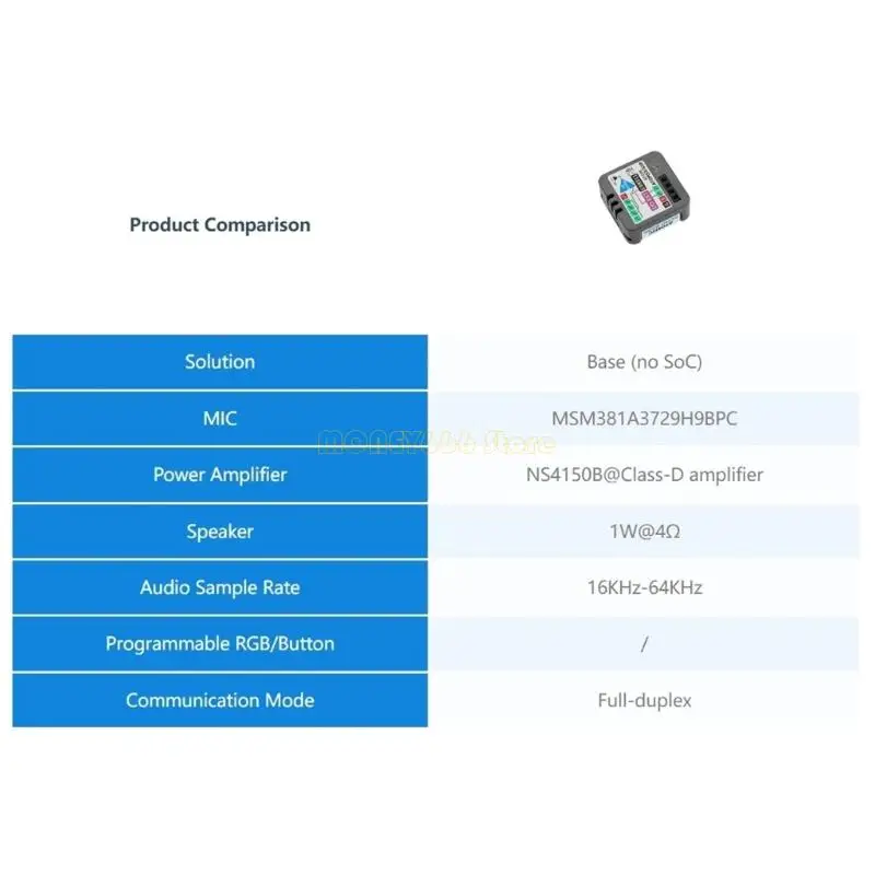 Cơ sở nguyên tử F62C với micrô và cơ sở nhận dạng loa cho hệ thống tương tác nhận dạng giọng nói AI AI