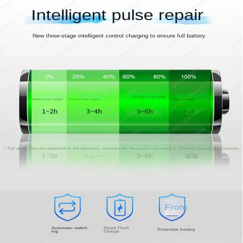 48V 12A 60V 8A 72V 10A 15A LCD Display Lithium Battery Charger, Smart Fast Charging Li‑ion Battery Charger view 6