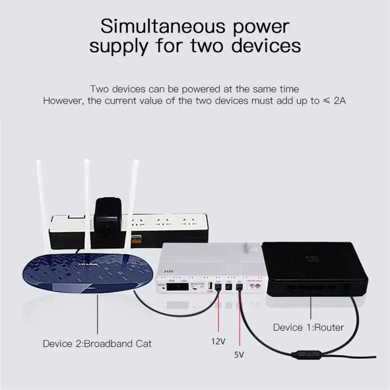 Imagem -04 - Uninterruptible Power Supply Adaptador Cat Óptico Fonte de Alimentação de Backup Ups Router 8800mah 5v 9v 12v 15v 24v 1018p dc