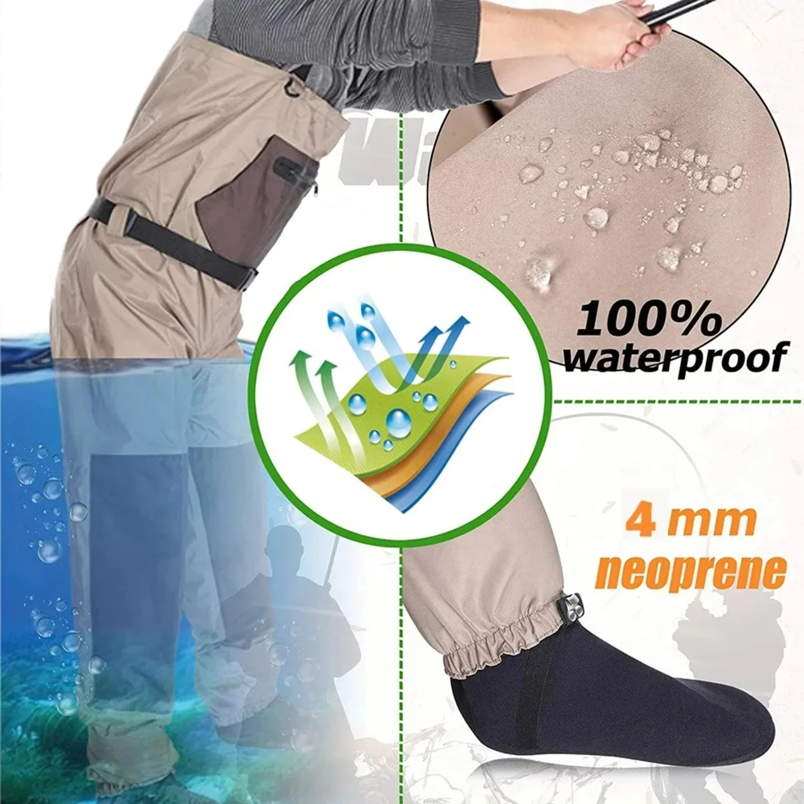Goture Waders de pêche à la mo - Fishing Waders avis et prix