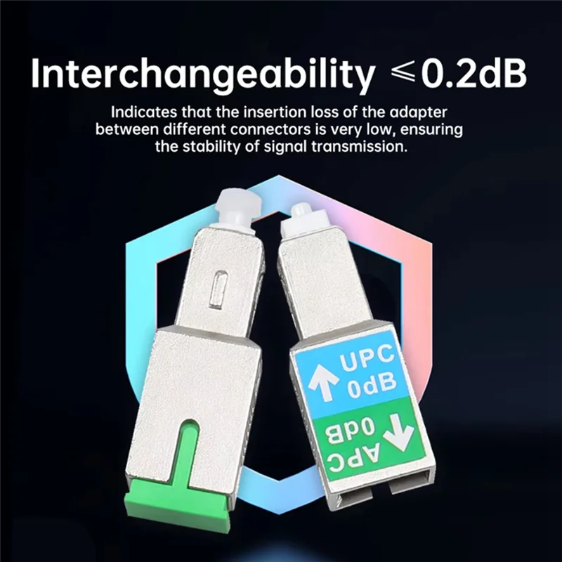 B24B Fiber Optic Adapter 10Pcs SC/UPC To SC/APC Male To Female Connector Singlemode Optical Coupling For OPM OLS OTDR VFL