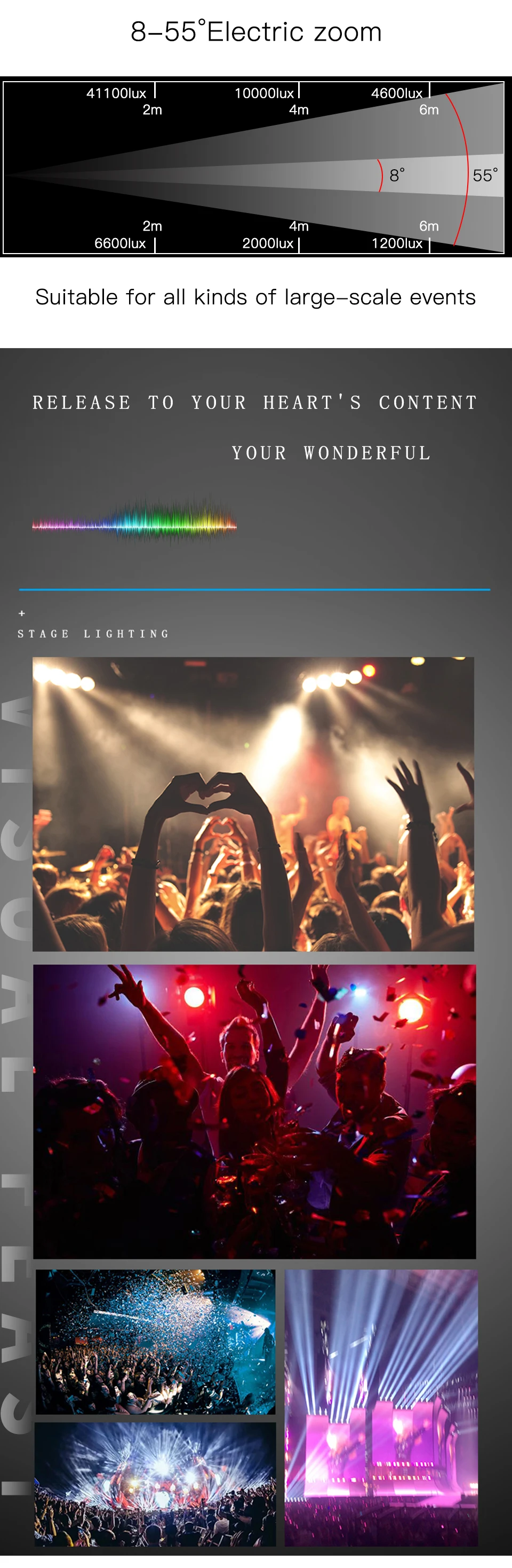 Veranstaltungsausrüstung RGBW 19x15W Moving Head Licht Elektronischer Zoom Spotlight DMX-Steuerung Geeignet für DJ Disco Konzert Hochzeit Bühne – Detail 2