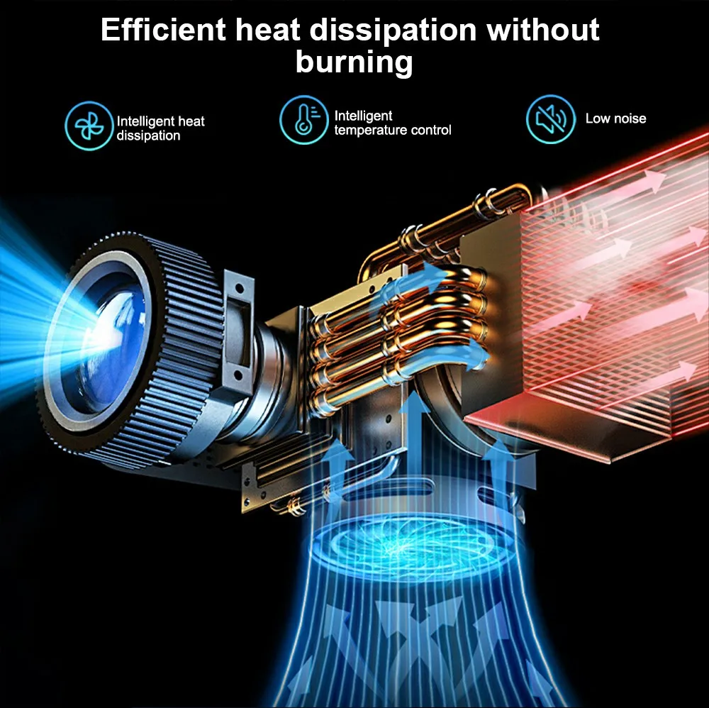 ThundeaL 2K 4K Full HD 1080P Projektor TDA7W 32G Android WiFi Heimkino TDA7 Beam-Projektor für Outdoor-Meetings 3D-Video-Filmprojektion – Detail 23