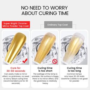 12 최고의 판매 액체 크롬 -112