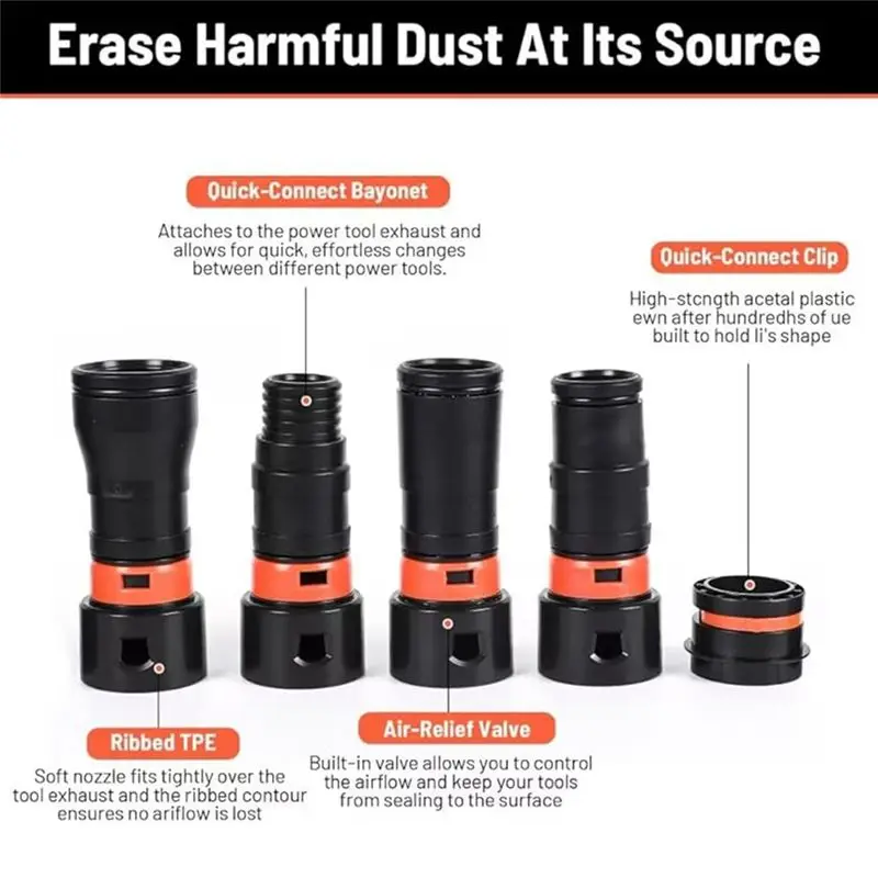 Aug. Dust Collection Hose Adapters Kit Expanded Adapter Set For Most Woodworking Power Tools,Sanders