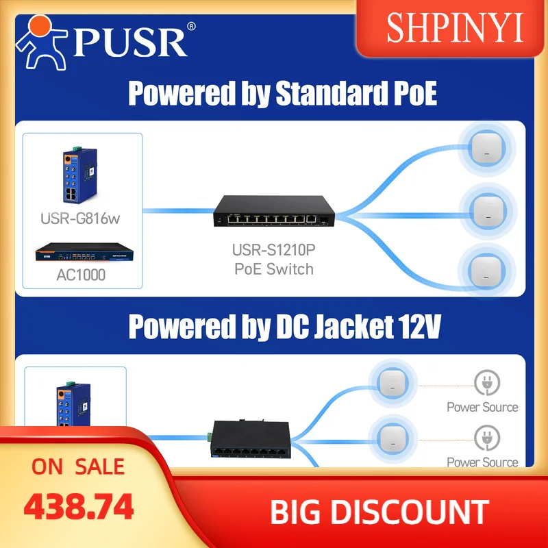 

PUSR Enterprise WiFi6 Потолочная беспроводная точка доступа для внутреннего охлаждения Поддержка маршрутизатора Беспроводной повторитель USR-AP310i