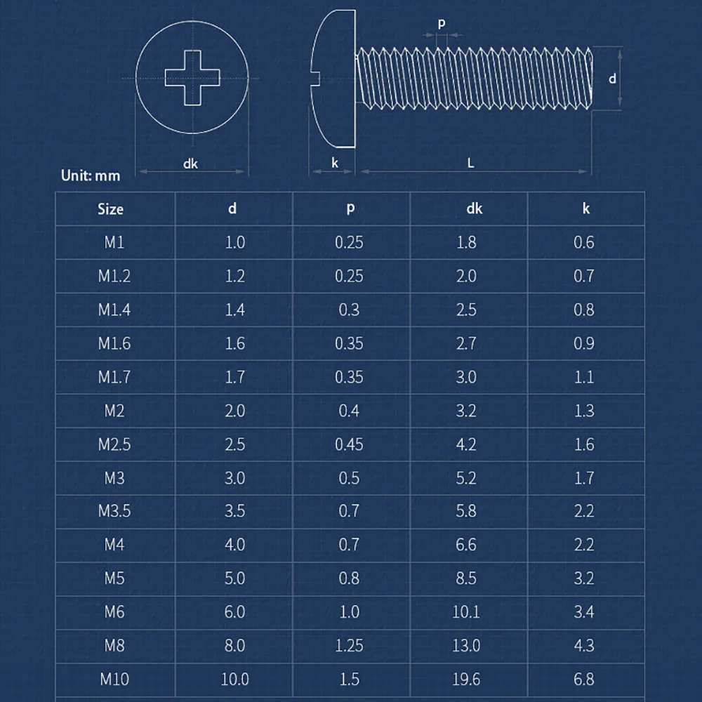 Anti Rust 304 Stainless Steel Phillips Button Pan Head Screw M2.5 M3 M3.5 Cross Recessed Mini Machinery Connecting Bolt