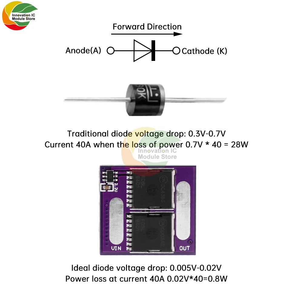 60A No Voltage Limit Ideal Diode Module Anti Backflooding Anti Reverse Connection Diode Two MOS No Ground Required