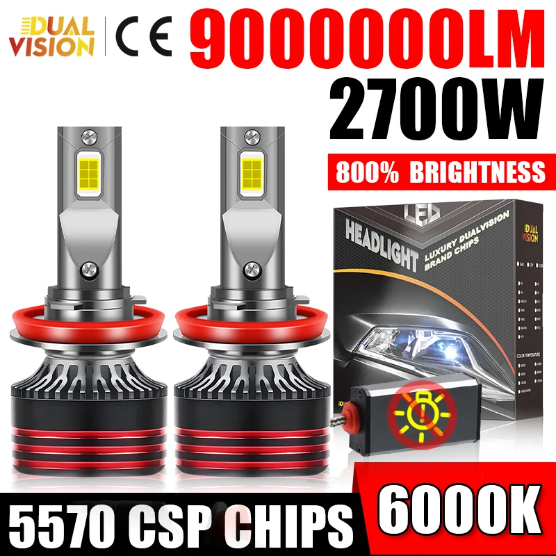 H4 Led M8Pro 2700W …