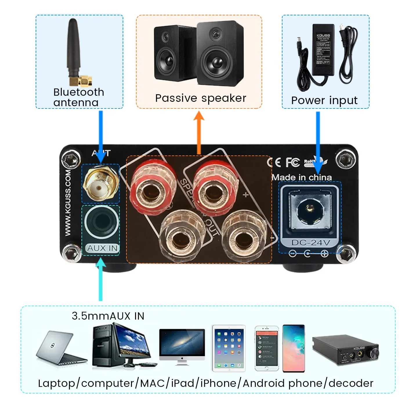 Imagem -04 - Kguss D70 Ma12070 Mini Amplificador de Alta Fidelidade Classe d Digital Suporta Bluetooth 5.0 70w 2