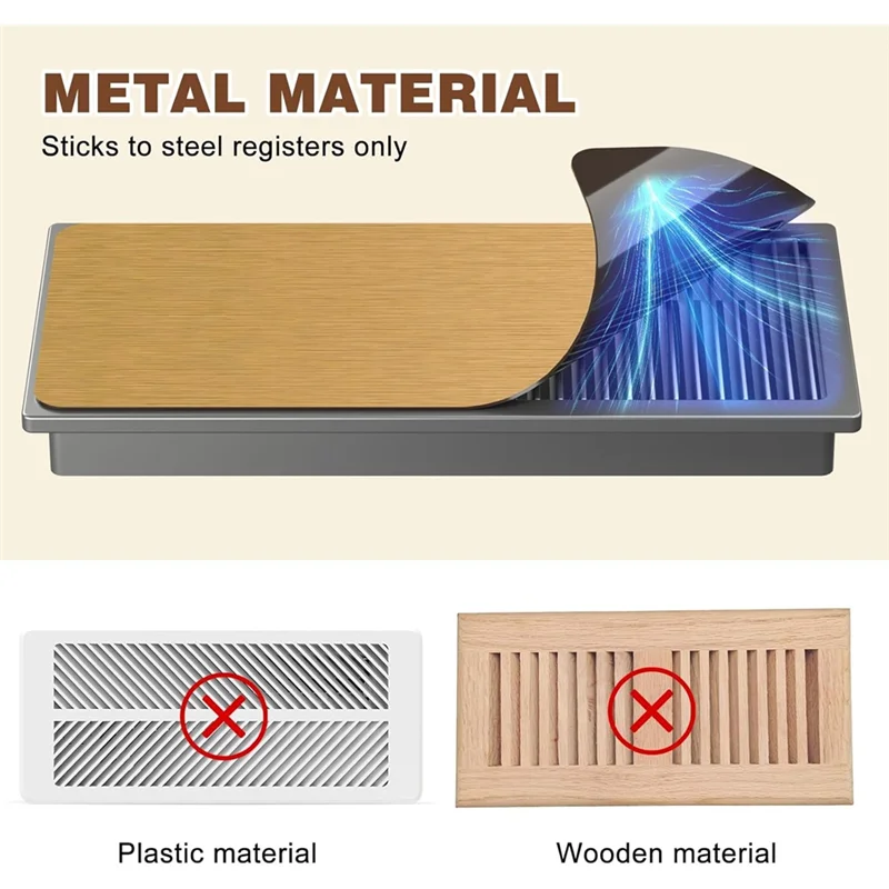 -BABQ 2 عبوة من أغطية فتحات التهوية المغناطيسية المنزلية مقاس 5.5 بوصة × 12 بوصة أغطية فتحات تهوية لسجل الأرضية المغناطيسية للأرضيات والجدار والسقف #2