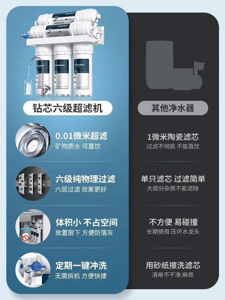 جهاز تنقية المياه للمطبخ ، الشرب المباشر ، تنقية صنبور الصنبور ، الترشيح العالي ، المنزلية ، الجديدة