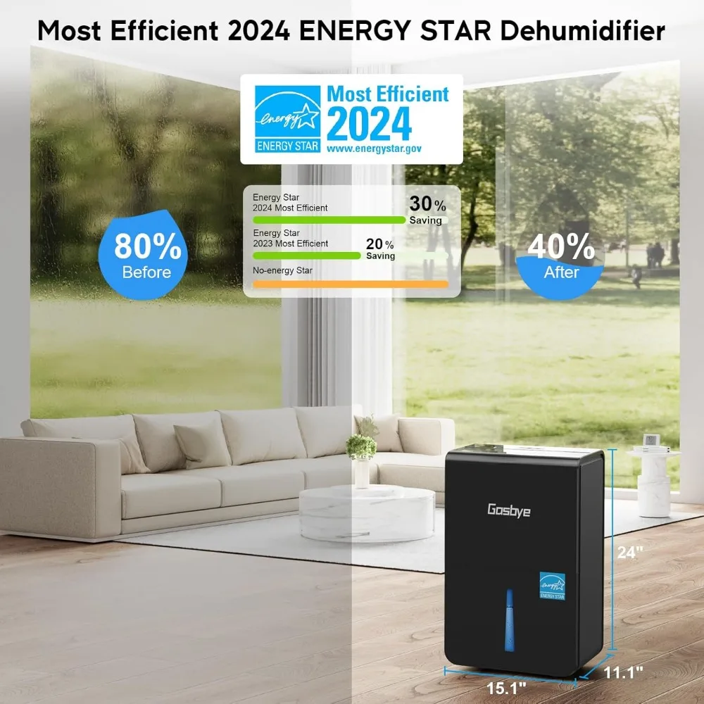 4500 Sq. Ft.  Dehumidifier for Basement with Drain Hose, Max 115 Pints/Day Dehumidifier for Large Room,Powerful Humidity Control