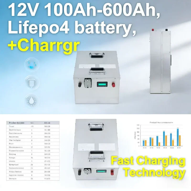 

12V LiFePO4 Battery 100Ah‑600Ah | High‑Performance 1KW‑2KW Solar‑Compatible | Heavy‑Duty Deep Cycle Power for RV, Camping,