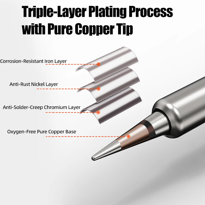 Kit de pistola para soldar de 90W, herramientas de soldadura LCD con temperatura ajustable, puntas de soldadura con calentador de cerámica