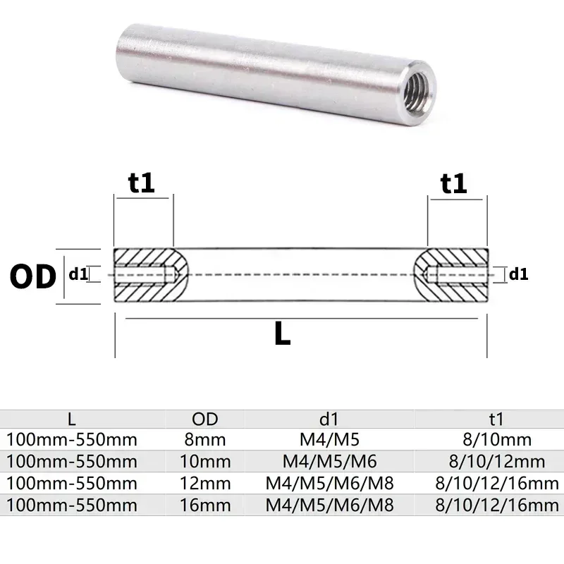 2PC optical shaft  Linear shaft OD8/10/12/16/20mmLength100-1000mm with thread two ends of M3/M5/M6/M8 thread hole depth of 8-16m