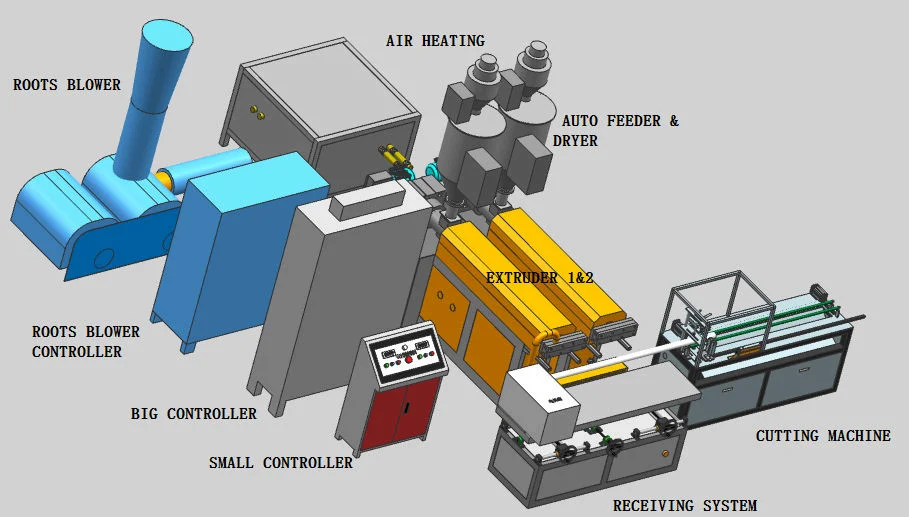 Full-Automatic PP melt blown filter making machine with roots blower system